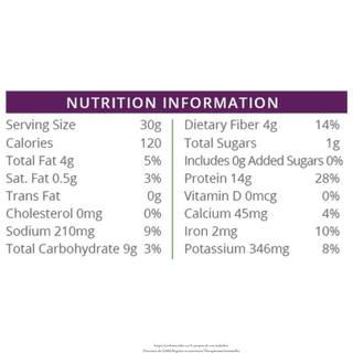 Health wise - high protein chocolate peanut butter cereal 1 boc(7 bags)