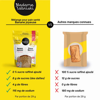 Madame labriski - Happy banana bread mix - 350g