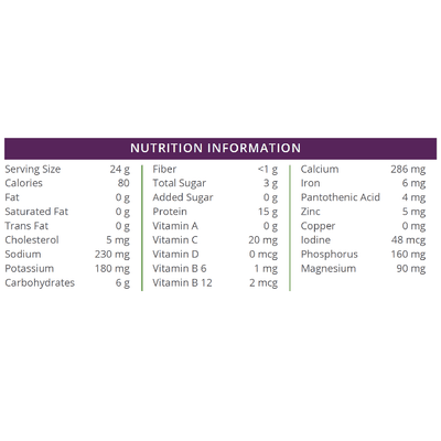 Health wise - tropical banana shake and pudding
