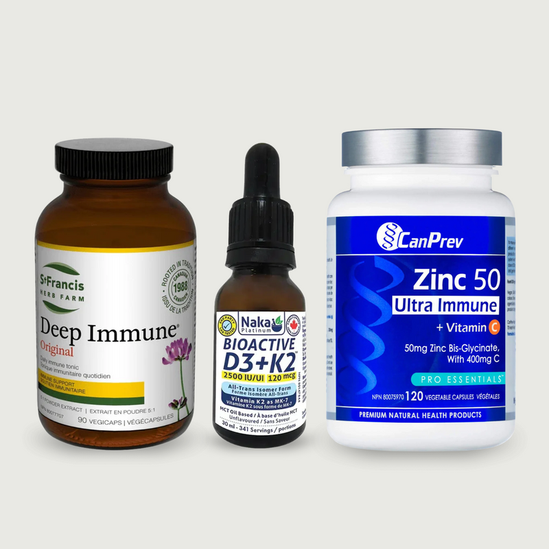 The Proactive Immunity Bundle
