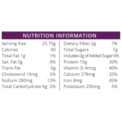 Health wise - chocolate shake and pudding