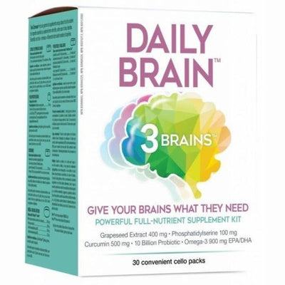 3 Brains - Daily Brain - 3 Brains™ - Win in Health