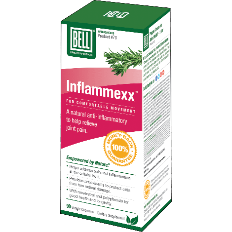 Inflammexx reduce chronic pain due to inflammation, all aches and pain ...
