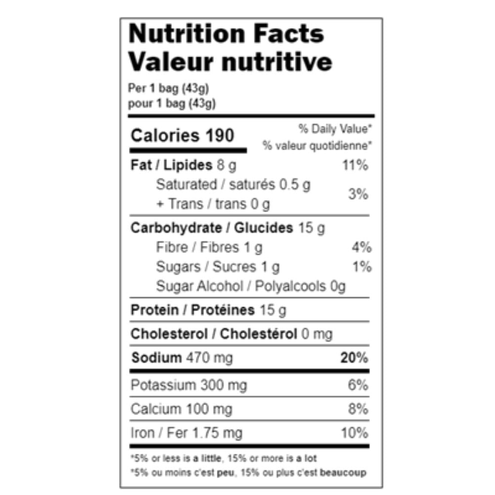 Ideal Protein Dill Pickle Flavoured Zippers Win in Health