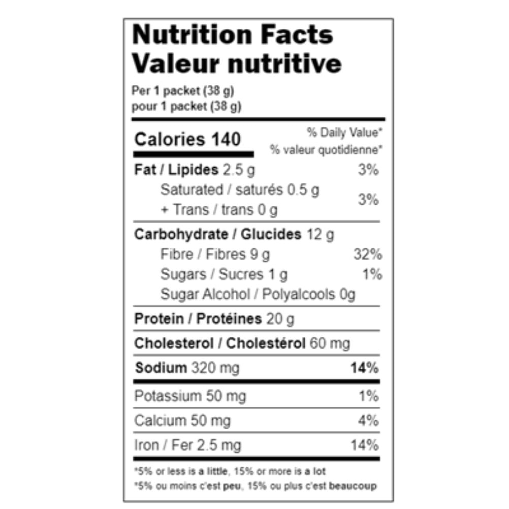 Ideal Protein Rotini Pasta Win in Health